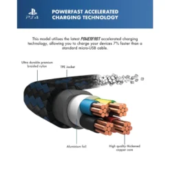 Gaming Accessories Official Sony PlayStation 4 PS4 4m Charge And Play Charging Cable 12 Gaming Accessories Official Sony PlayStation 4 PS4 4m Charge And Play Charging Cable