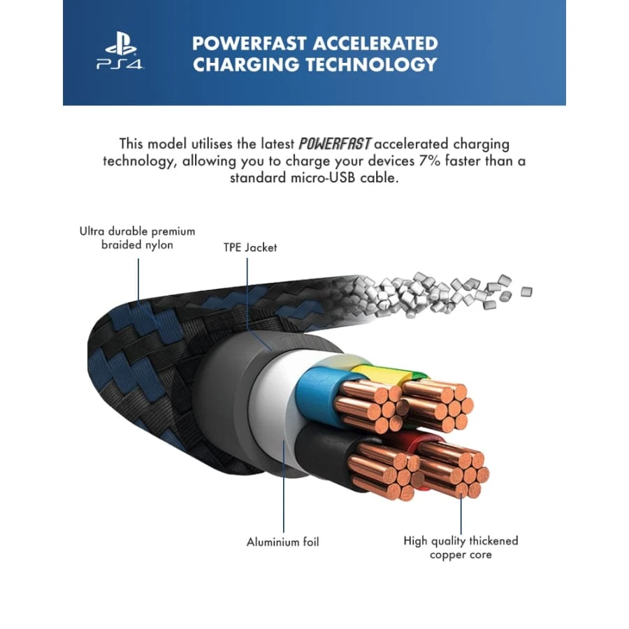 Gaming Accessories Official Sony PlayStation 4 PS4 4m Charge And Play Charging Cable 5 Gaming Accessories Official Sony PlayStation 4 PS4 4m Charge And Play Charging Cable