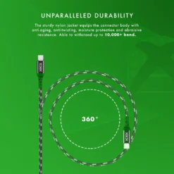 Official Xbox Series X And Series S Play And Charge USB C Charging Cable